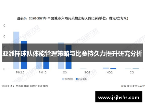 亚洲杯球队体能管理策略与比赛持久力提升研究分析