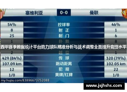 西甲赛季数据统计平台助力球队精准分析与战术调整全面提升竞技水平