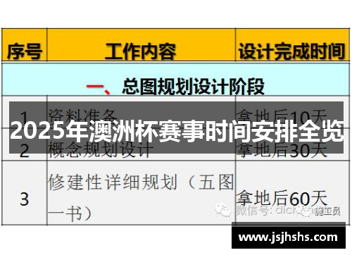 2025年澳洲杯赛事时间安排全览